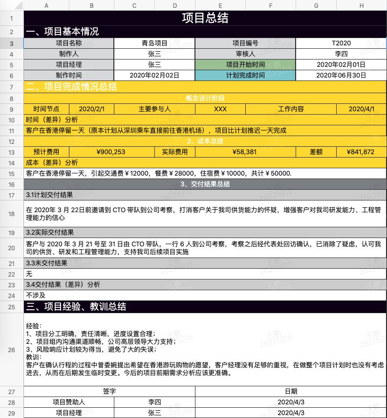 难以置信，居家之后我的办公效率居然变高了