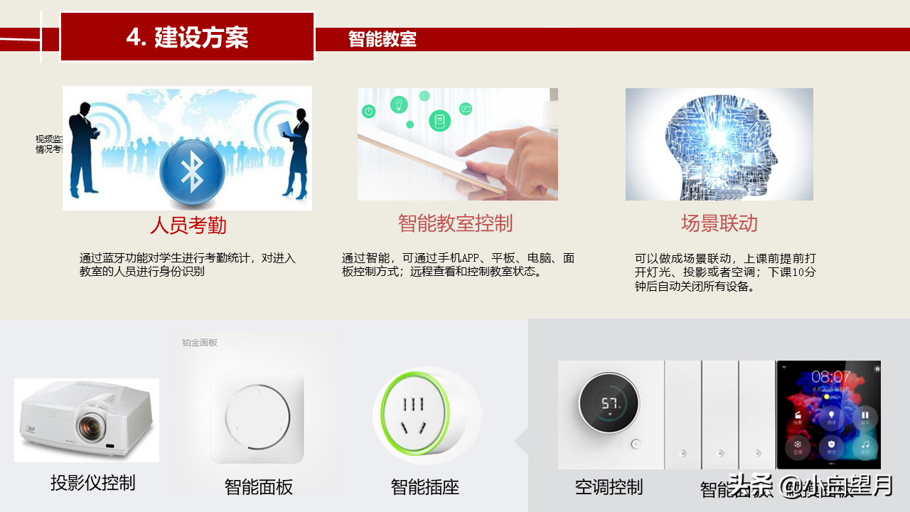 智慧校园建设总体建设方案