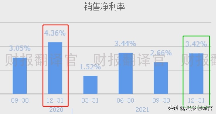 全球金融科技百强企业,为建行开发数字人民币钱包,股价仅10几元?