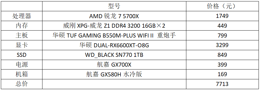 降价后性价比更突出！打造8核游戏电脑首选锐龙7 5700X配置