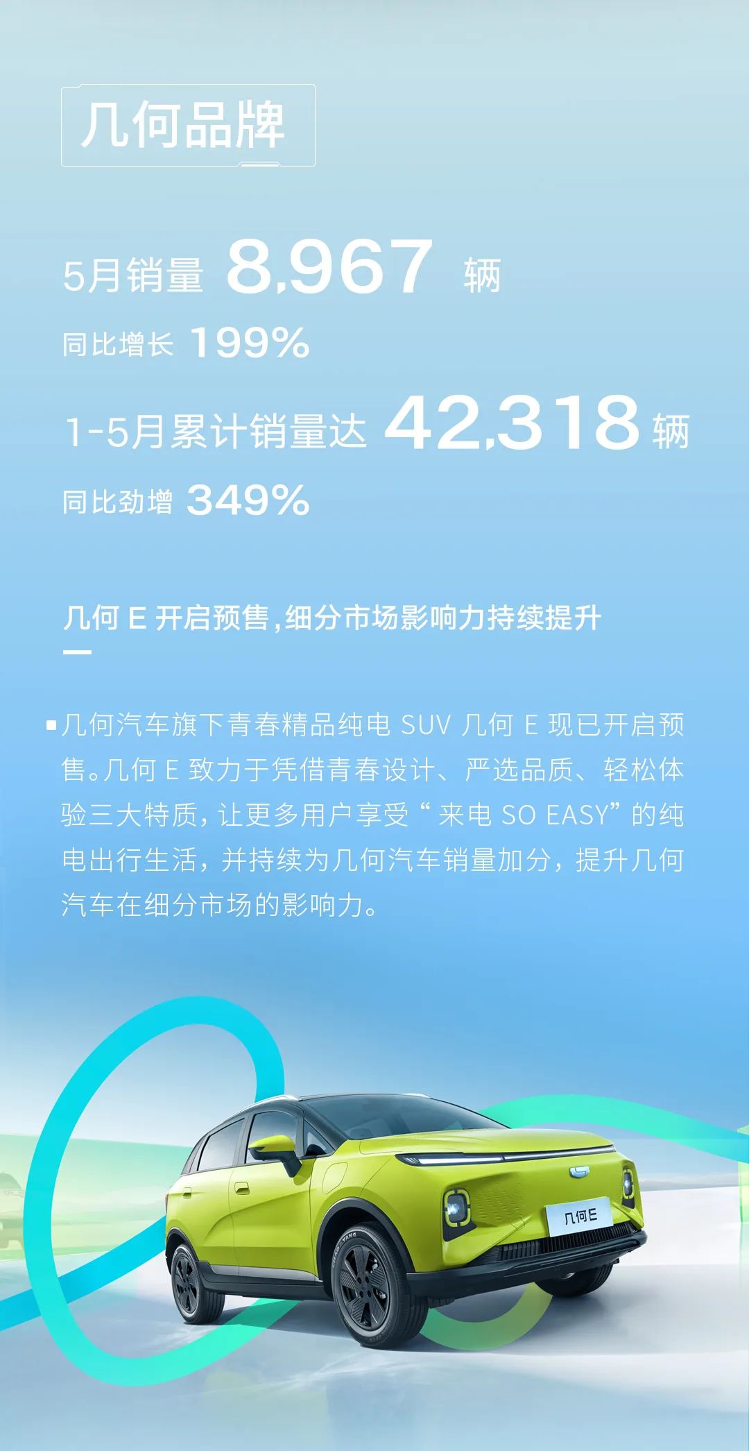 大河报汽车网