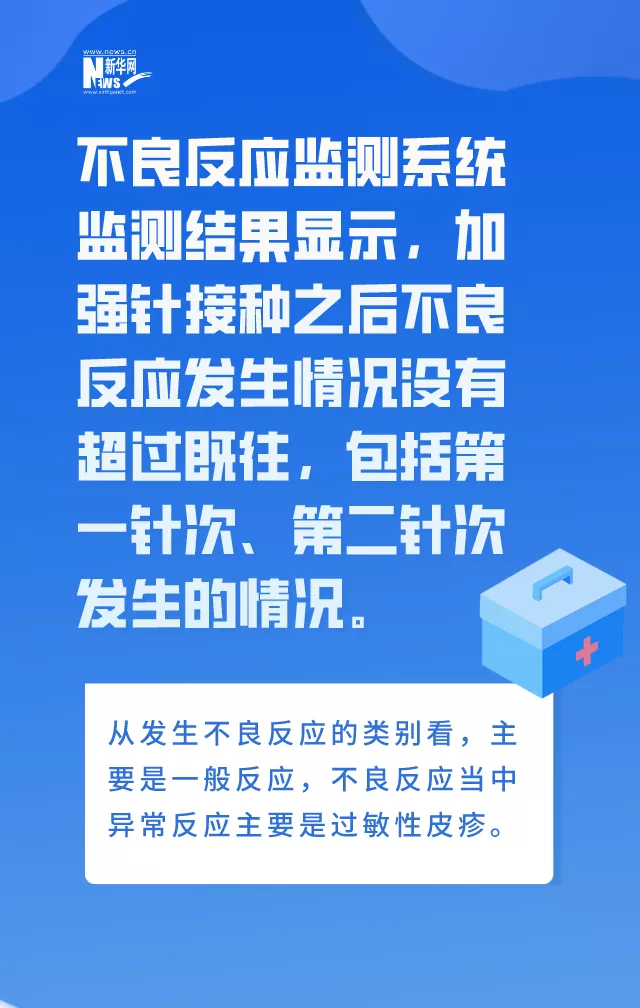 老人、小孩接種新冠疫苗反應大?權威回應來了
