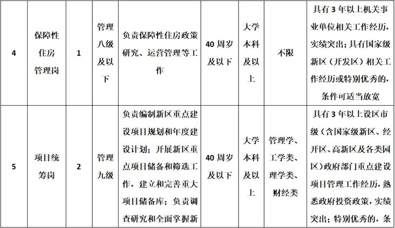 全国事业单位招聘信息网（事业单位事业编）