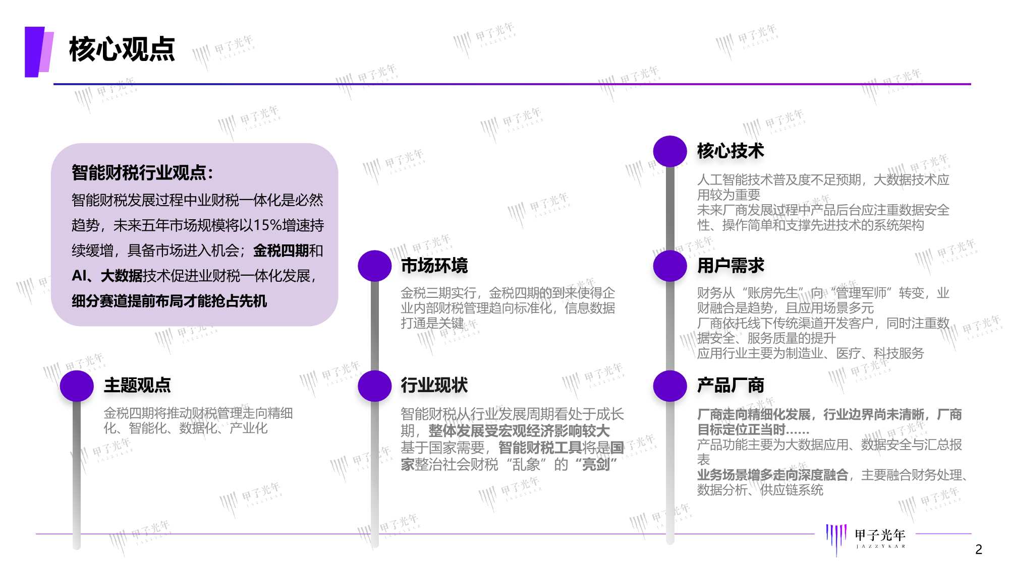 2022中国智能财税市场研究报告：精准定位，一体多样