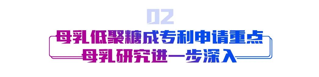 精耕品牌看专利：OPO、乳铁蛋白、HMO2022的产品热或将在这