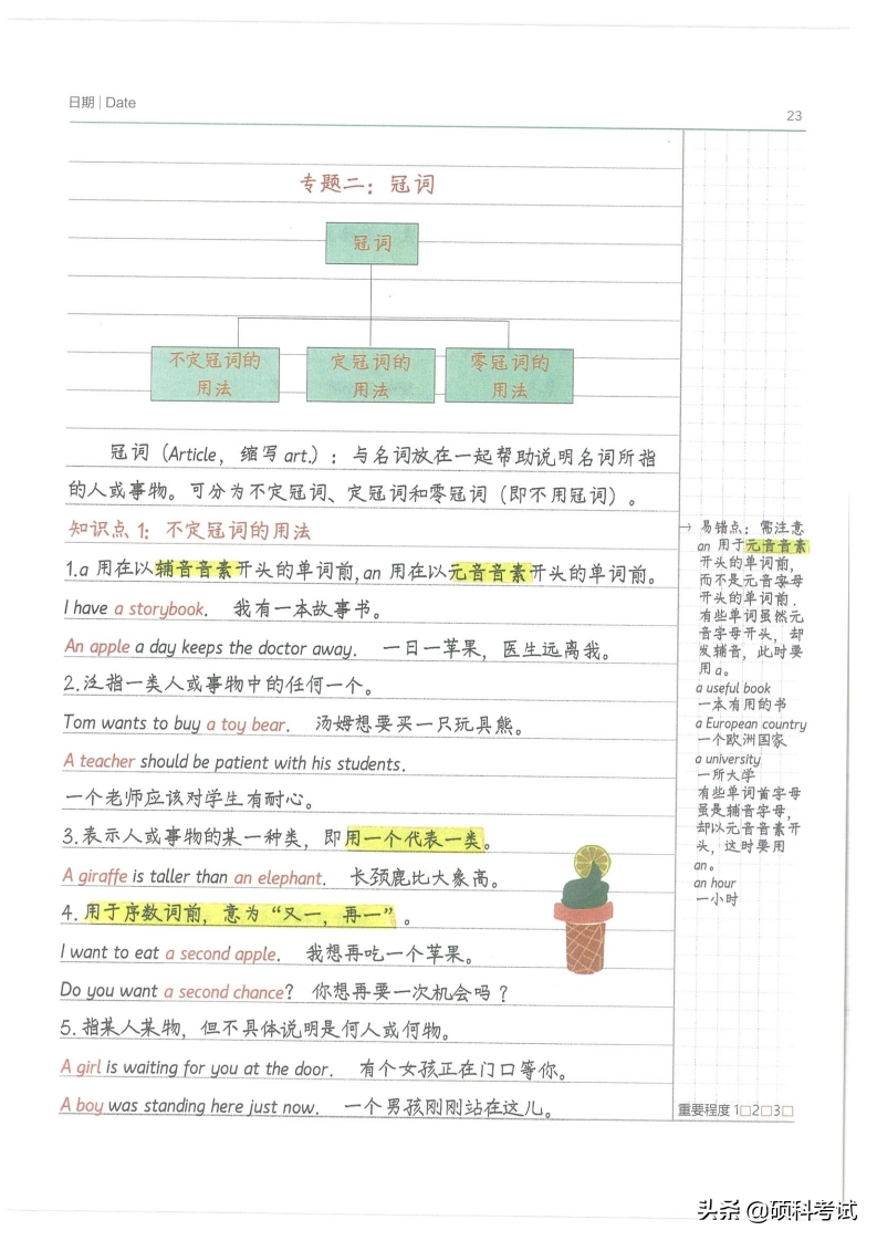 小升初英语：小学状元学霸笔记（pdf版，共212页）替孩子收藏好