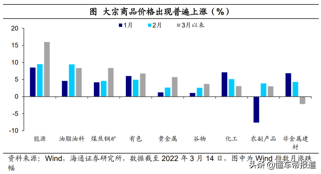 深度 | 奔驰多款车型涨价，最高涨幅超10万！宝马还能“挺”多久？