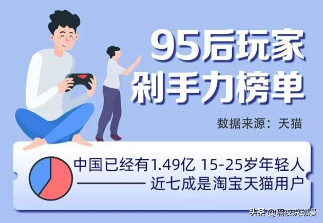 二手价翻8倍的“肯德基手办盲盒”,为何能让御宅族疯狂抢购?