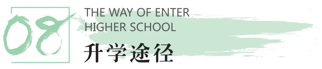 四川文化艺术学院2022年招生宣传册