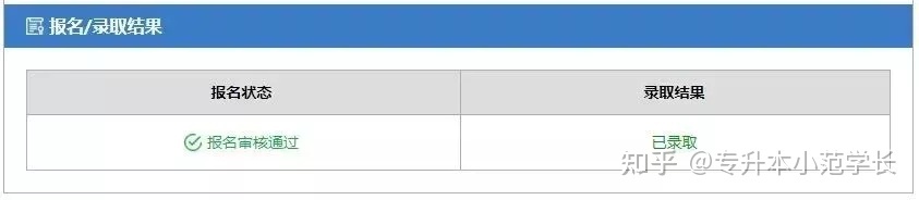从备考到上岸！湖南专升本全流程解析