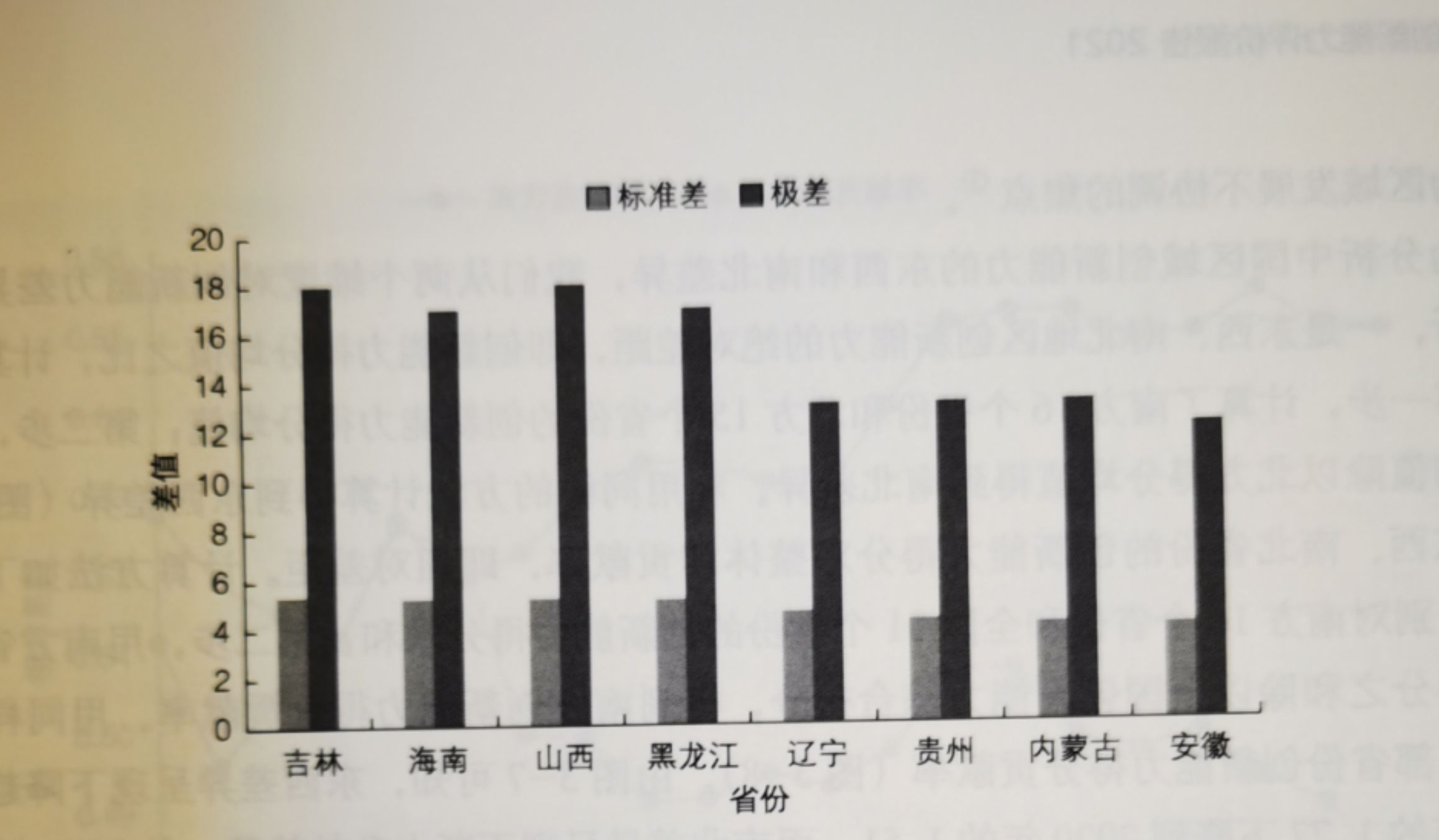 谁是第一名？快来看看家乡的中国区域创新能力排名