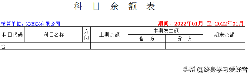 还在做手工账？不会吧快来试试这套《Excel财务做账管理系统》