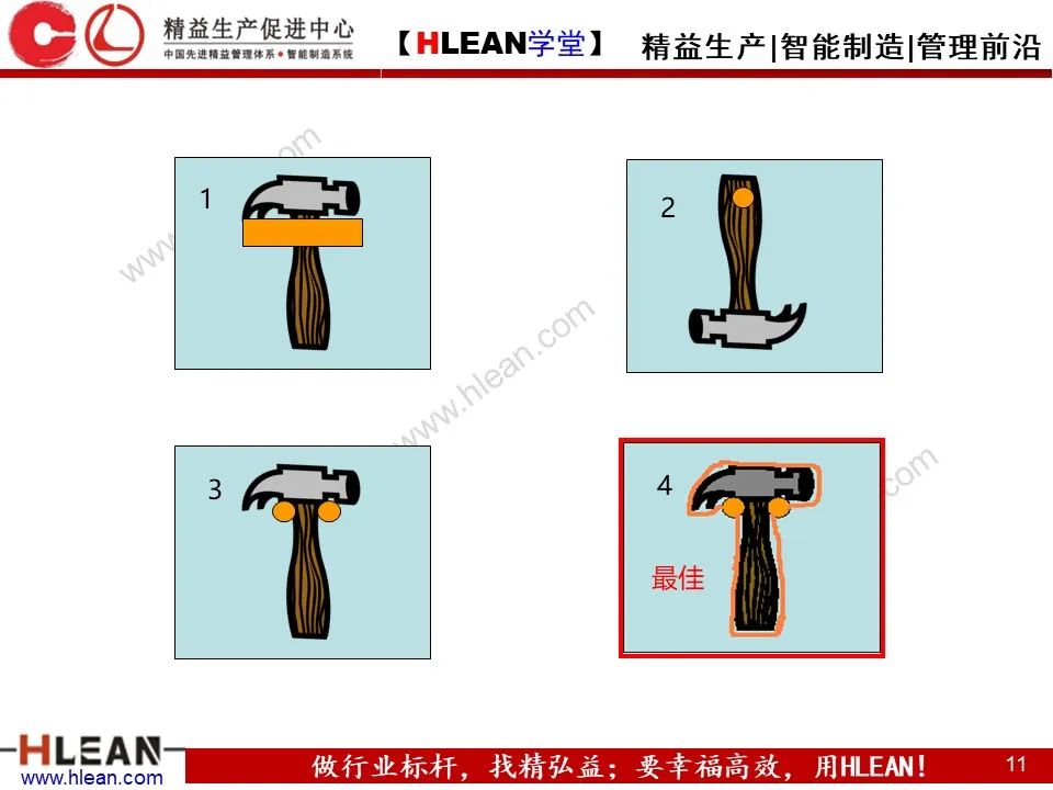 「精益学堂」动作怎样有效率 案例解析告诉您