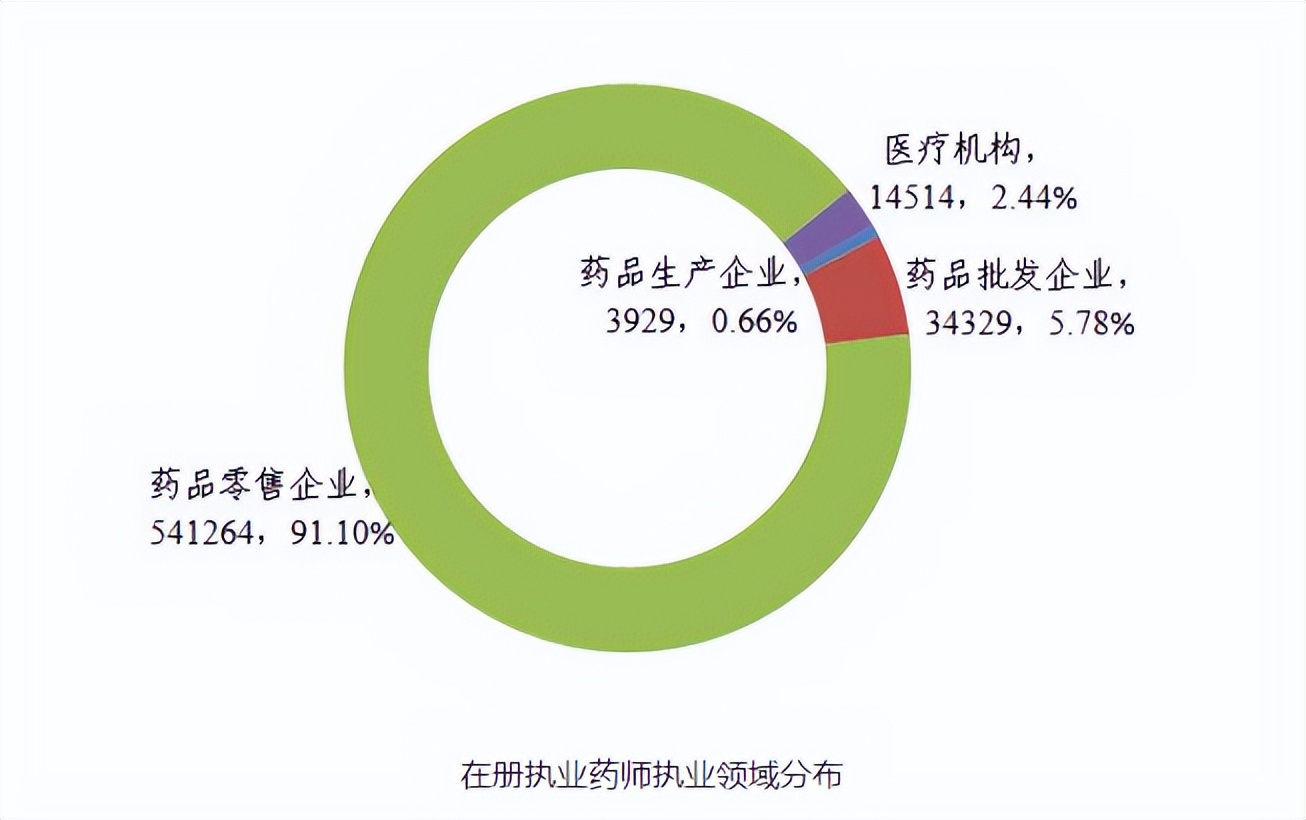 考研倒计时丨中药学硕士迎来高光时刻？四川热门高校有哪些？