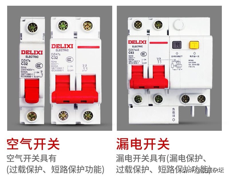 家里跳闸了，不能盲目合闸，把2种不同类型的闸分清后再去处理