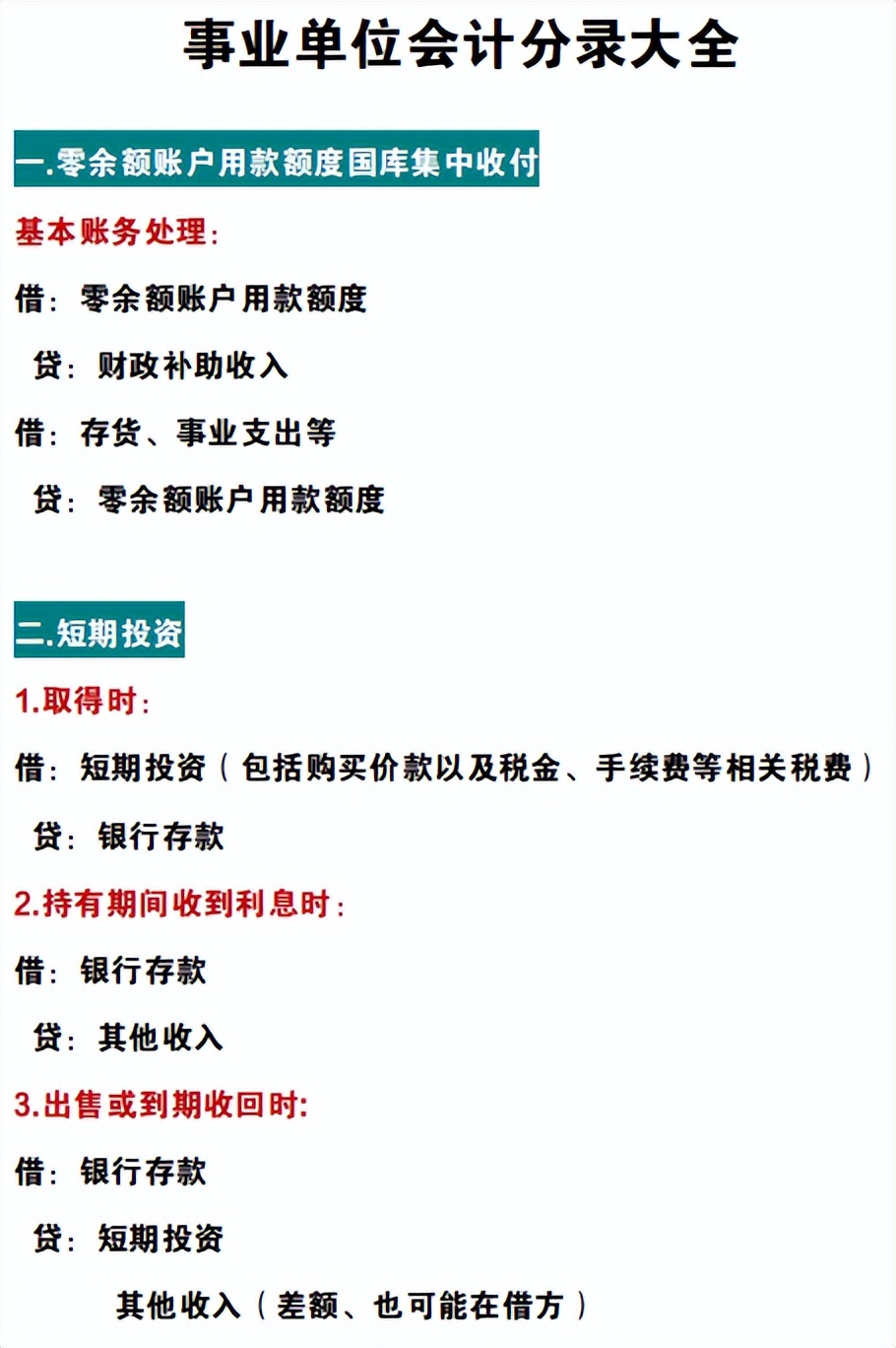 财务会计必备：2022年最新最全各行业“会计分录”汇总，值得收藏