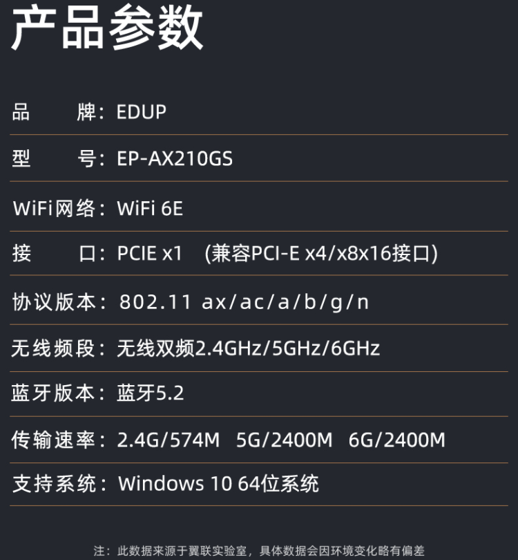 洞晓奥义 迎战未来 更新一代Wi-Fi6E无线网卡——翼联EP-AX210GS