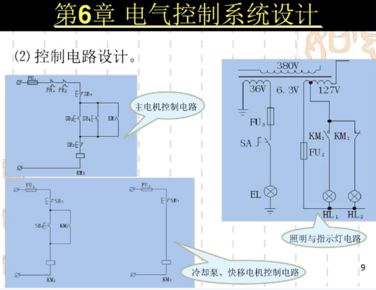 电工想加薪？317页高级维修电工实用技能一本通，升职加薪全靠它