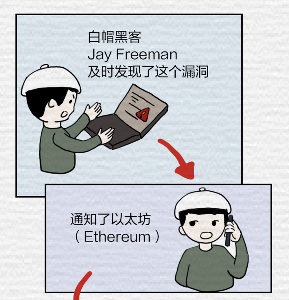 可以无限复制以太币！这名黑客发现数字货币大bug