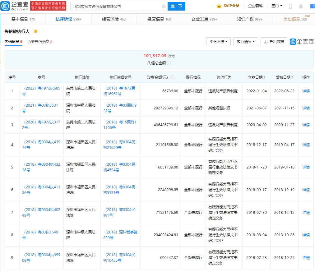 金立公司被列入老赖名单，董事长被限制高消费