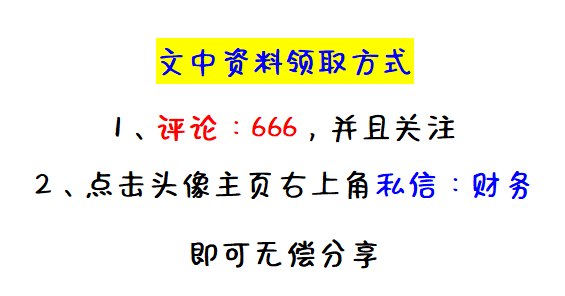 财务经理：这才是财务部门各岗位的详细工作内容，连目录都是干货