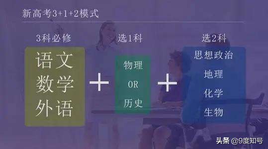 江西高考3+1+2是什么意思，总分是多少，录取有什么不同