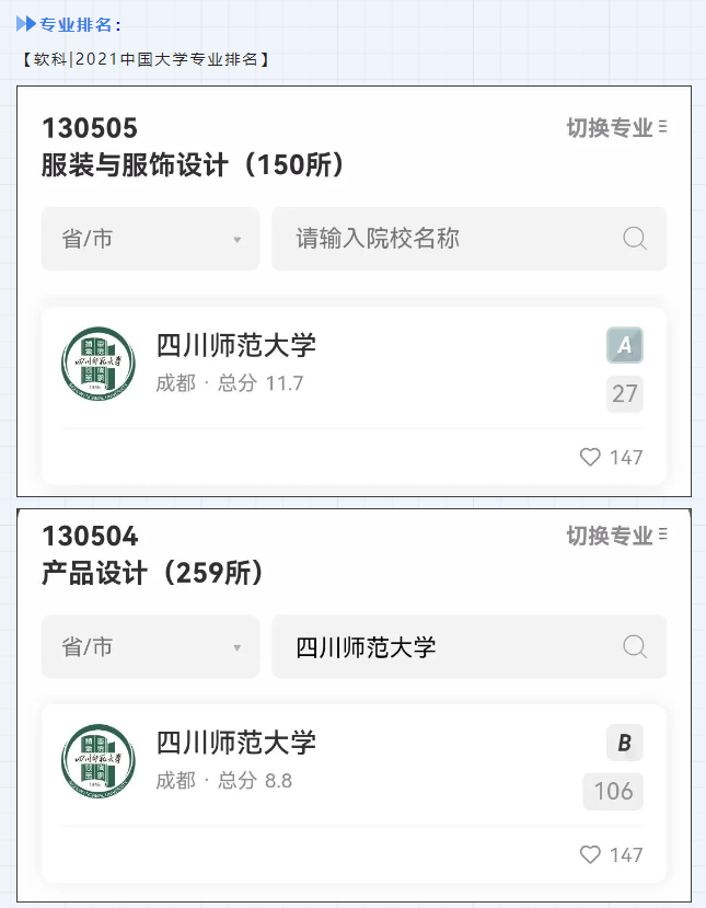 四川师范大学服装与设计艺术学院设计学及艺术设计考研攻略