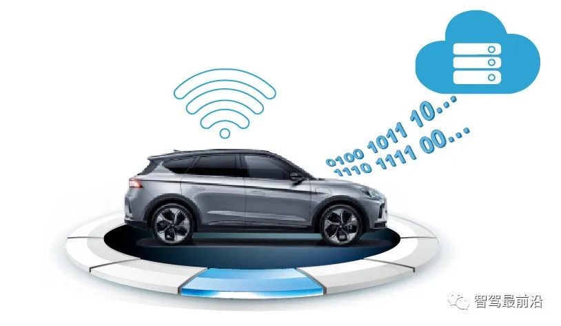 帶你厘清汽車OTA技術原理