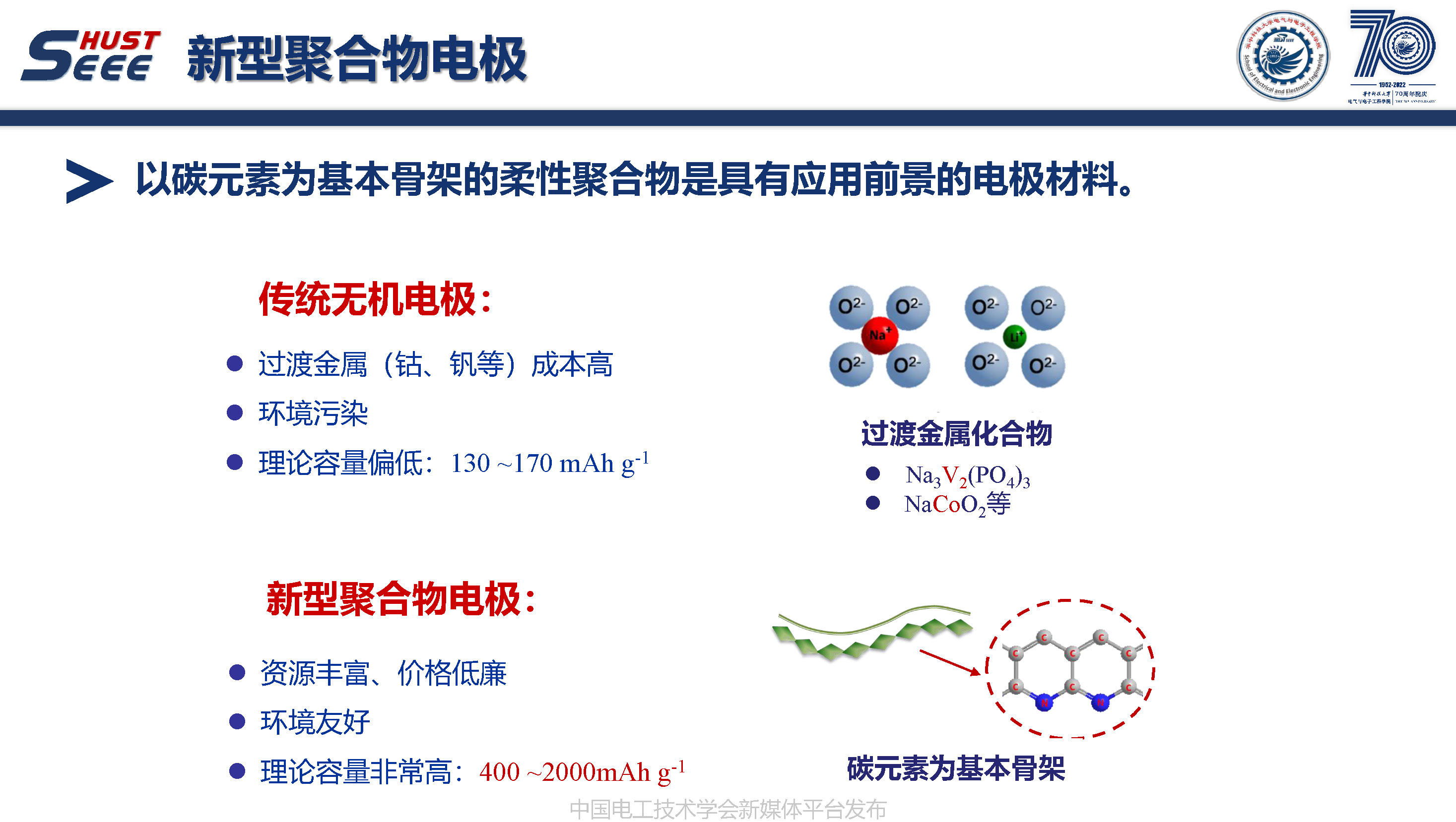 华中科技大学周敏副教授：多场耦合下储能材料的制备与应用改性