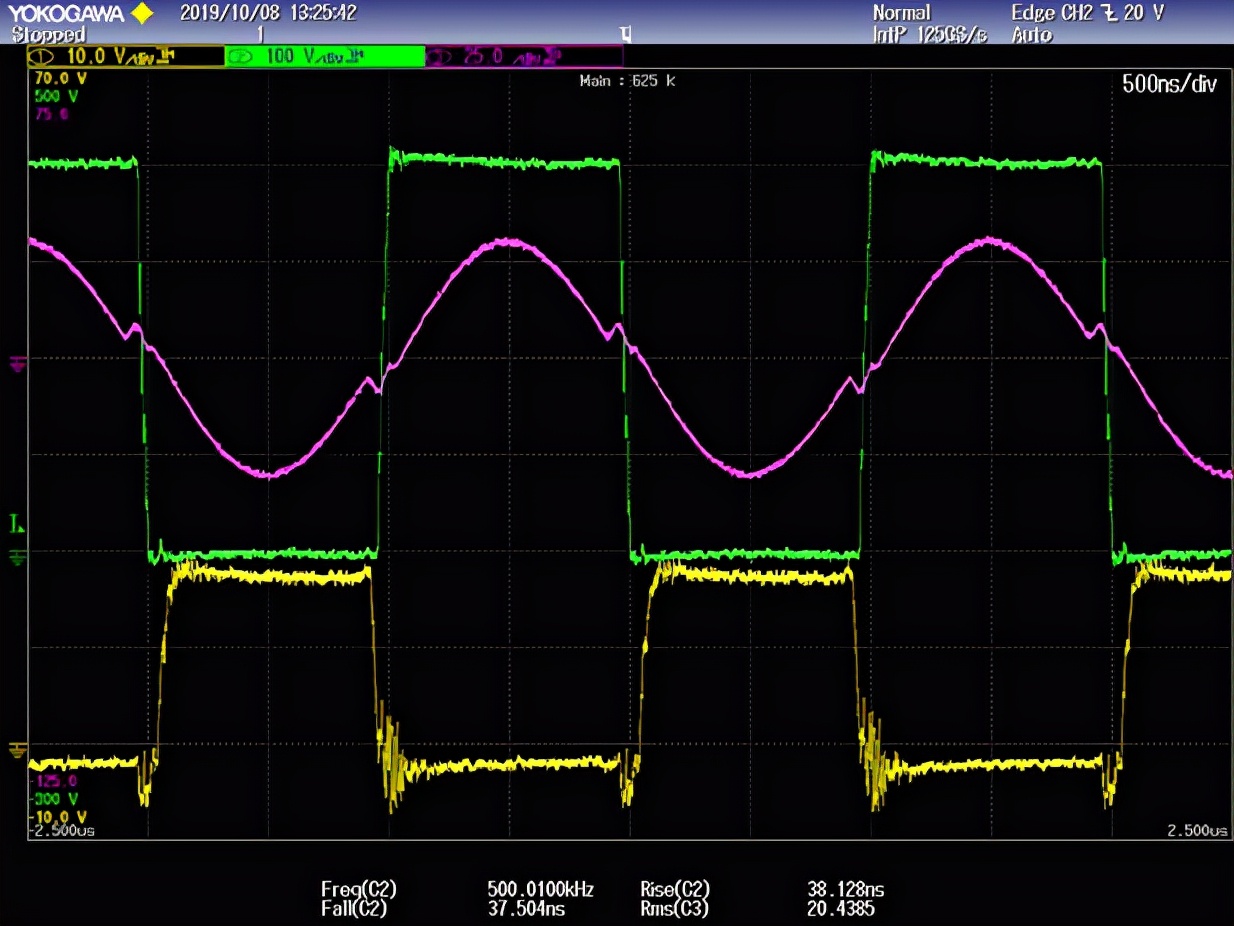 SiC MOSFET  6.6kW Ƶʸ߹ܶȹתеӦ