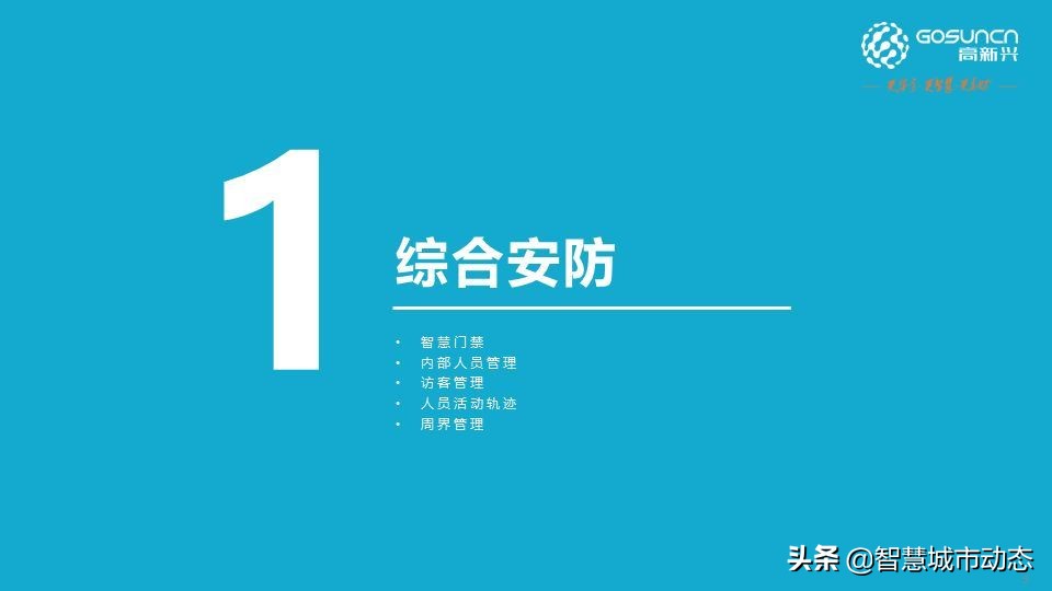 87页中国电信智慧园区数字化解决方案