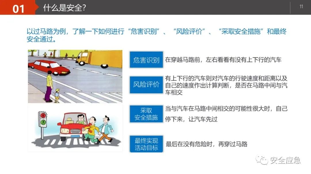 什么是三级安全教育？最全总结合集