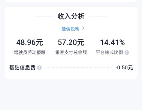 深夜的高德订单，发财了