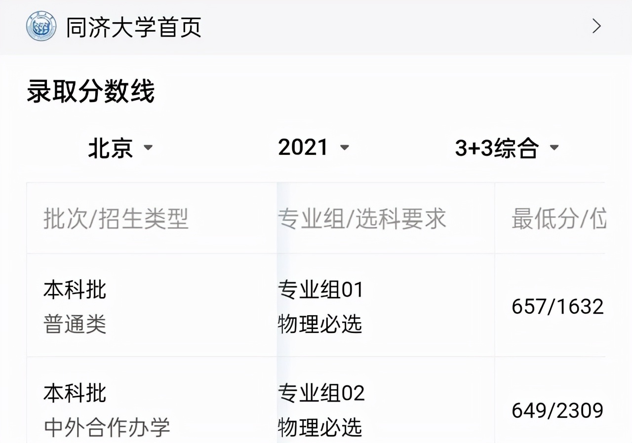 2所位于京沪2地实力相当的985高校，北京考生为啥不选