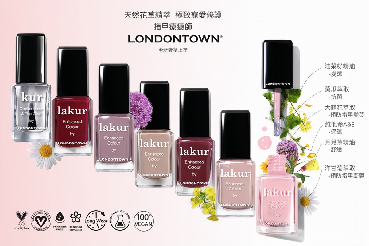 盘点2020年令人欲罢不能的高科技彩妆！你喜欢哪一款？