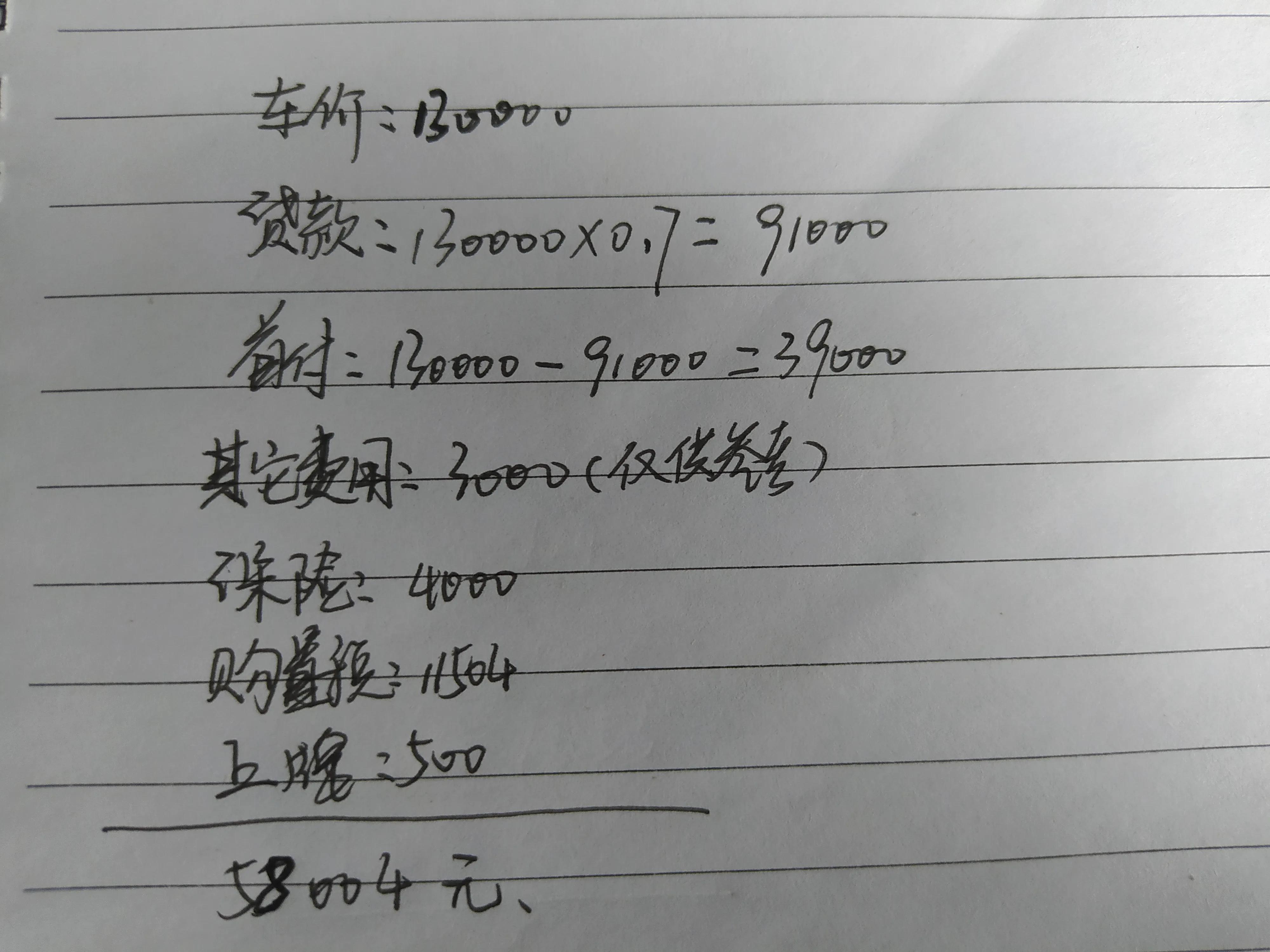 车价13万，全款买车和贷款买车分别需要多少钱？看完你就知道了