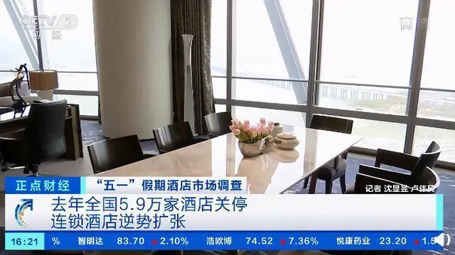 1年关停15万家，单体酒店被迫转型，长租是个好生意吗？