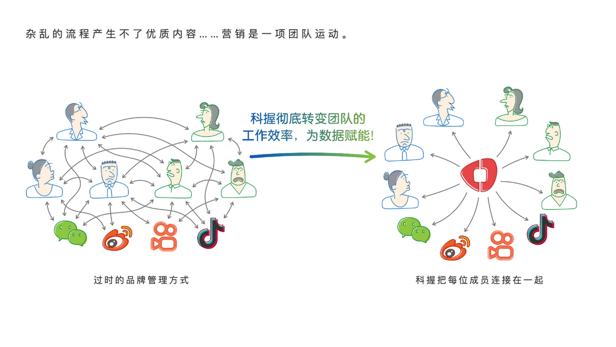 KAWO（科握）CEO李静远入选36氪X·36Under36青年创业者榜单