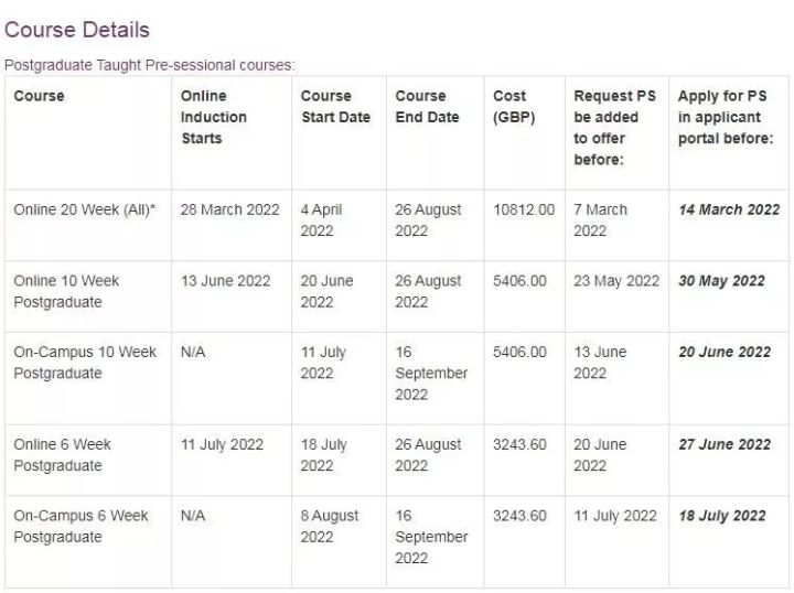 雅思考不过怎么办？英国，澳洲语言班申请汇总-武汉申友
