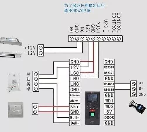 各种门禁系统接线