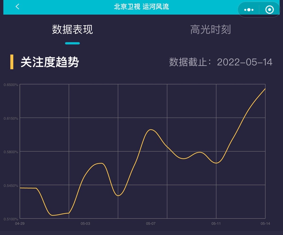 《亮剑》“秀芹”新剧大变样，烈焰红唇配民国装，40岁美出新高度