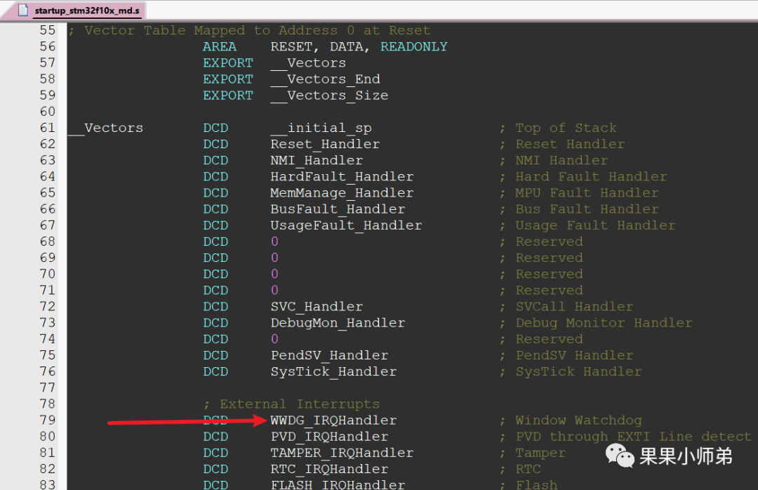 单片机和RTOS的中断系统也就这么回事