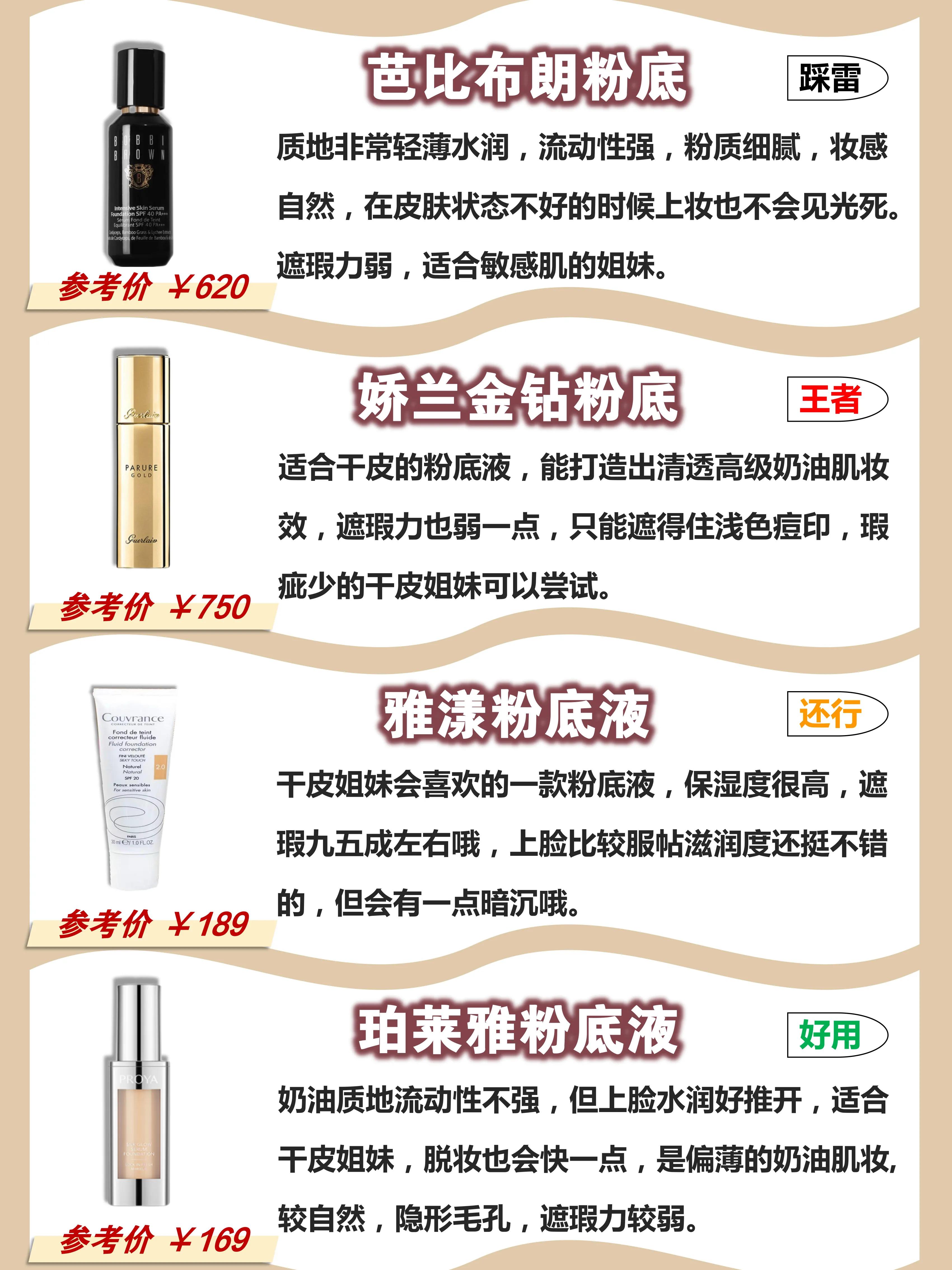 每天用粉底液皮膚真的會衰老更快嗎？