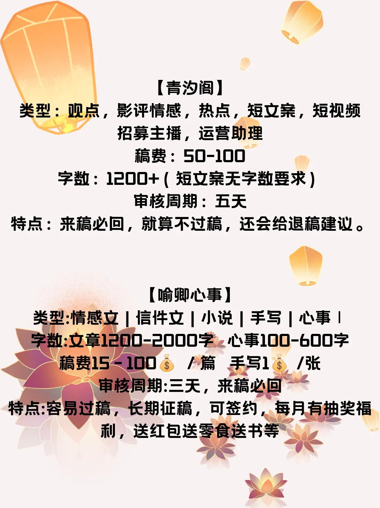 关于一些第一次投稿就拿到稿费的平台
