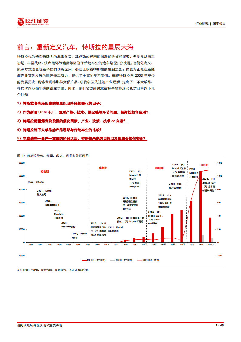 新能源汽车行业专题报告：特斯拉的璀璨星光