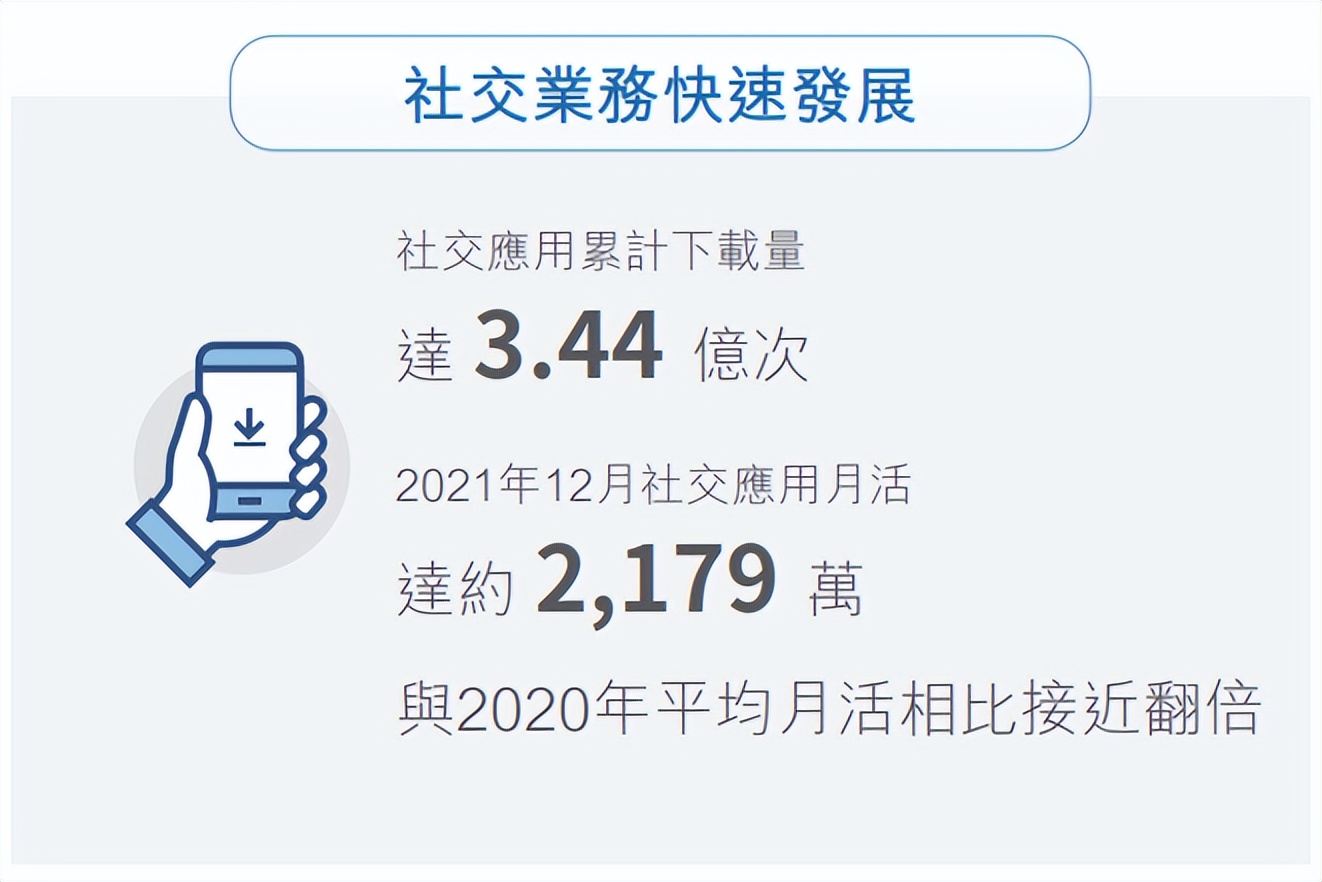 频繁变换身份的赤子城，投资者应该如何认识你？