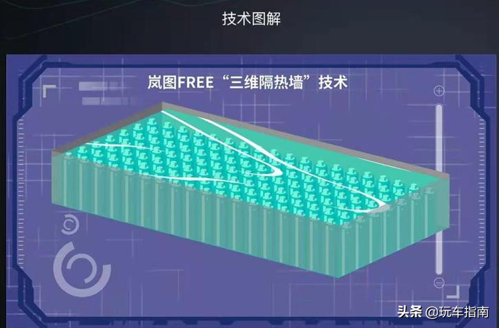 新能源车自燃频发，到底什么样的电池才足够安全？