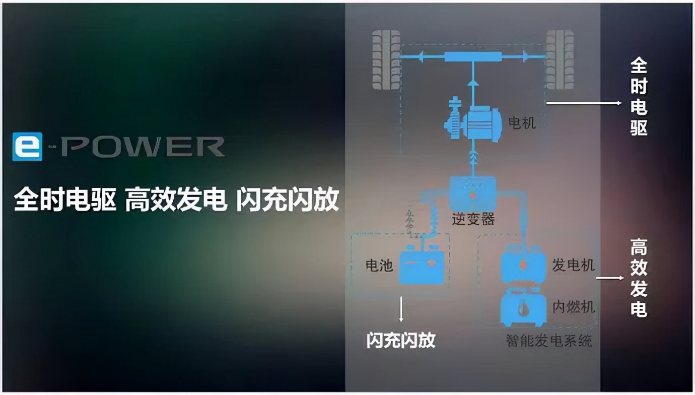 车长5005mm，硬汉风气场无敌，这台大七座SUV底子很“豪华”