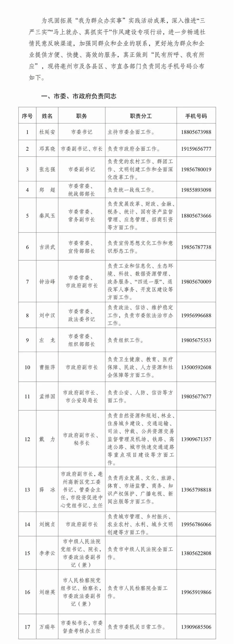 60页PPT！女市委书记痛批一些官员：有人混日子、等组织安排，等转岗、退休