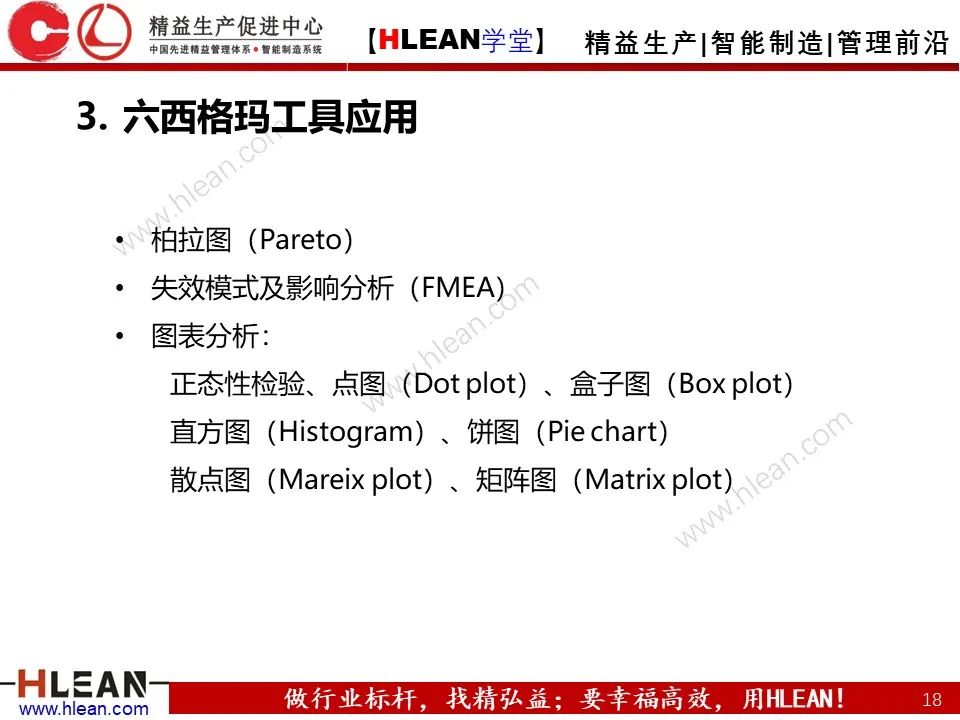 「精益学堂」六西格玛基本方法及工具应用